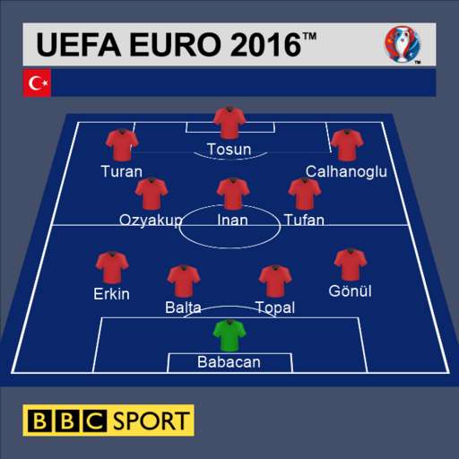 prostituees tsjechie