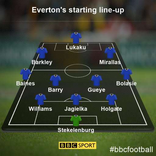 Everton v Stoke City 22eaa263-58fb-47ad-a642-9fb68fc3ea3a