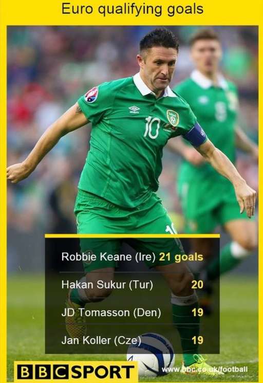 _78159652_robbiekeane.jpg