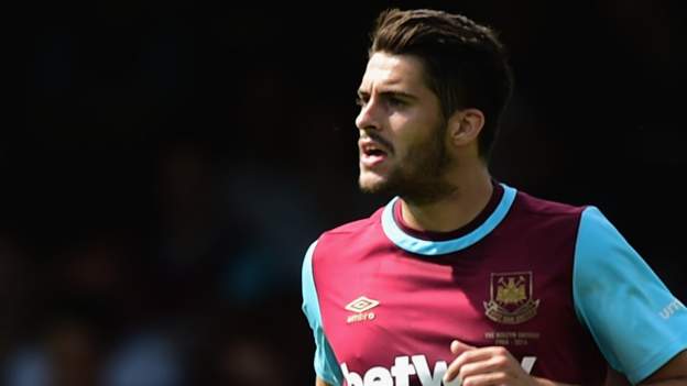 Stephen Hendrie Southend United Re Sign Ex West Ham United Man Bbc Sport