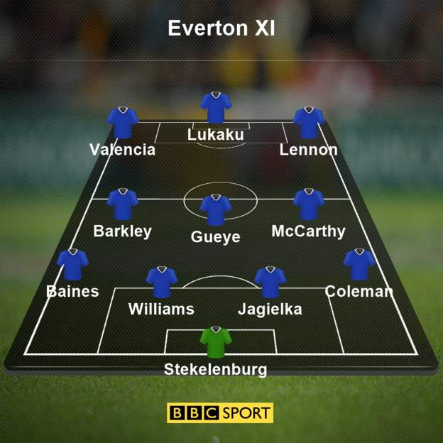 Everton V Arsenal C3618f2d-bb58-4b54-bb10-5e2d1d3b5714