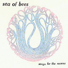 sea of beas
