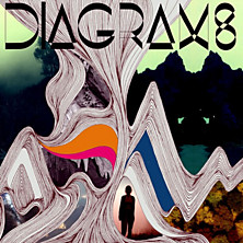 Review of Diagrams
