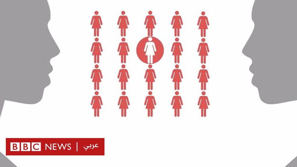 ختان الإناث ما هي أنواعه وأضراره؟ Bbc News عربي
