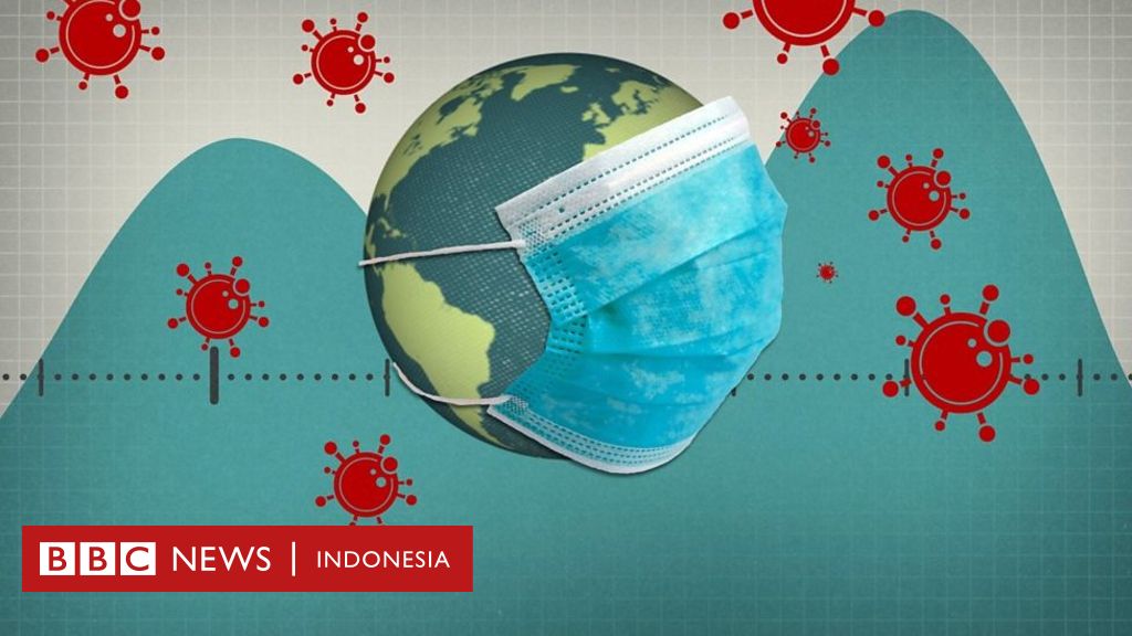 Covid Karantina Wilayah Dilonggarkan Mungkinkah Ada Wabah