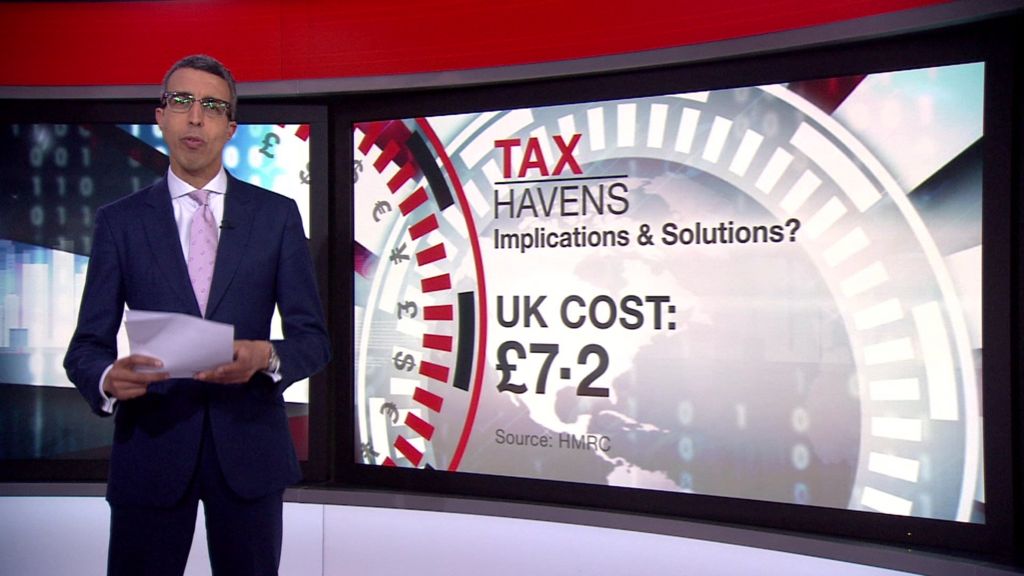 VIDEO: Why should we care about tax havens?
