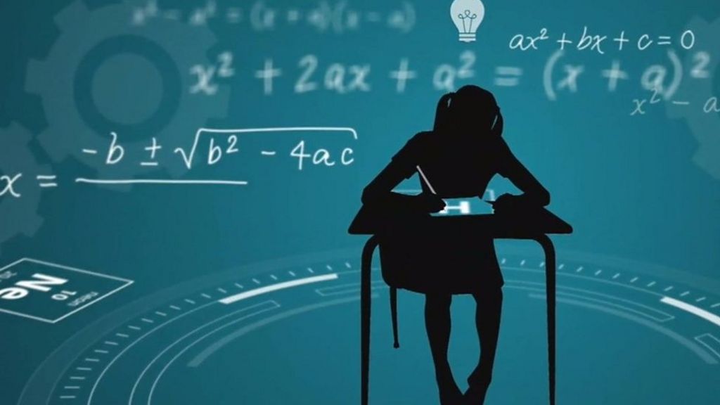 What are PISA results?