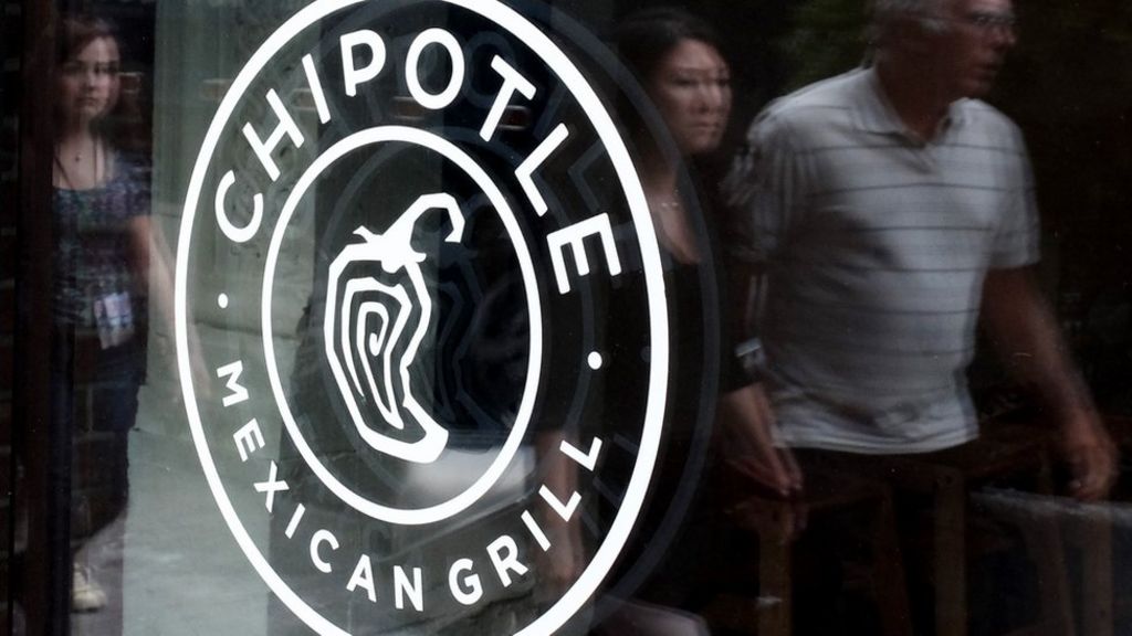 Chipotle's profit hit by food scare