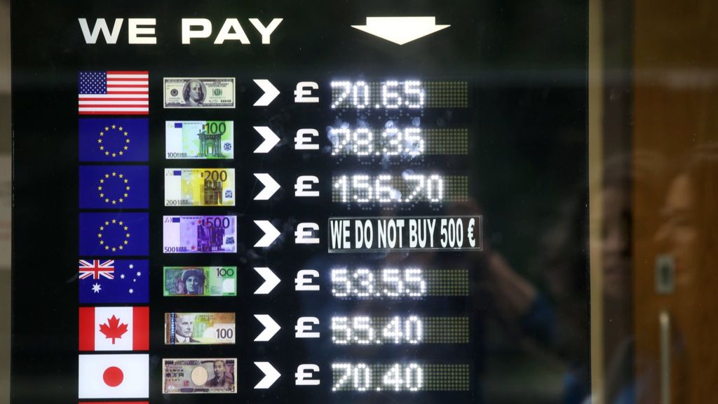 Reality Check: How important is foreign investment?