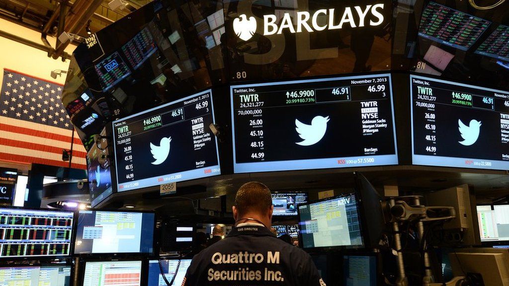 Artificial intelligence takes on the stock market BBC News