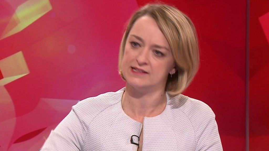 Political Editor Laura Kuenssberg On Autumn Statement Bbc News 