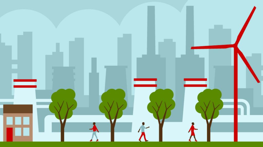 Six graphics that explain climate change