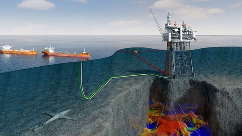 Bressay offshore development picture
