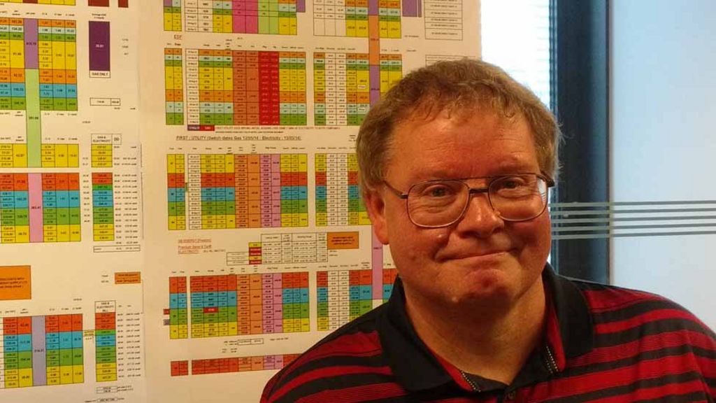 Colour-coded spreadsheet