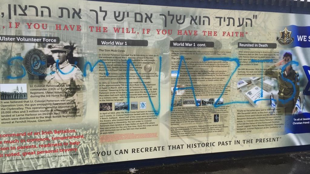 Belfast mural graffiti treated as 'hate crime' - BBC News