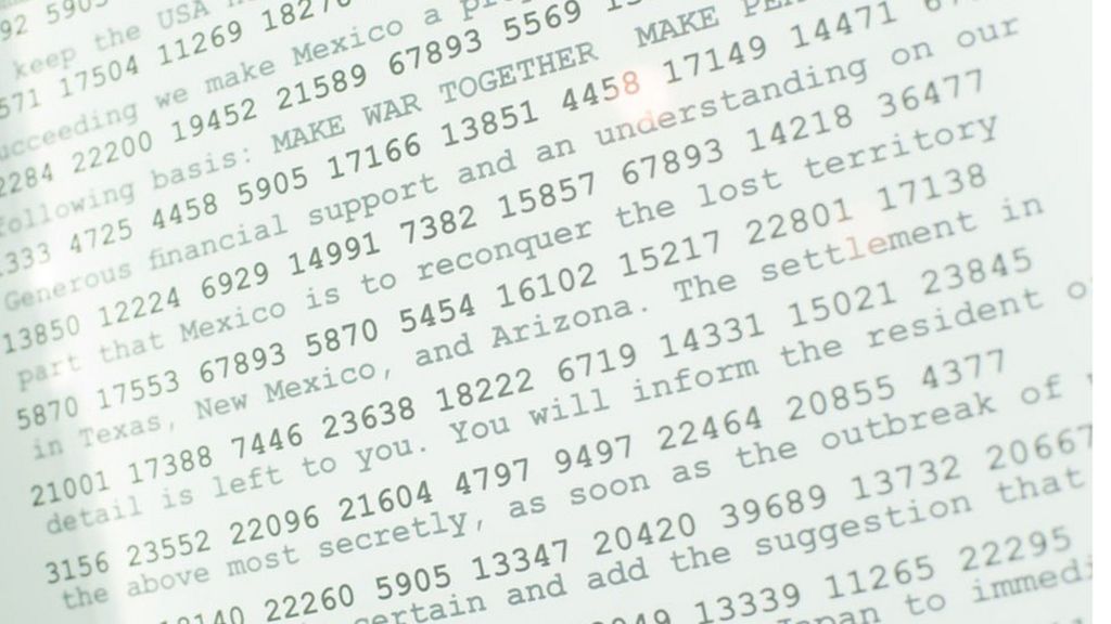 Why was the Zimmerman Telegram so important? BBC News