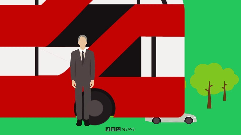 Generation war: Baby boomers v millennials