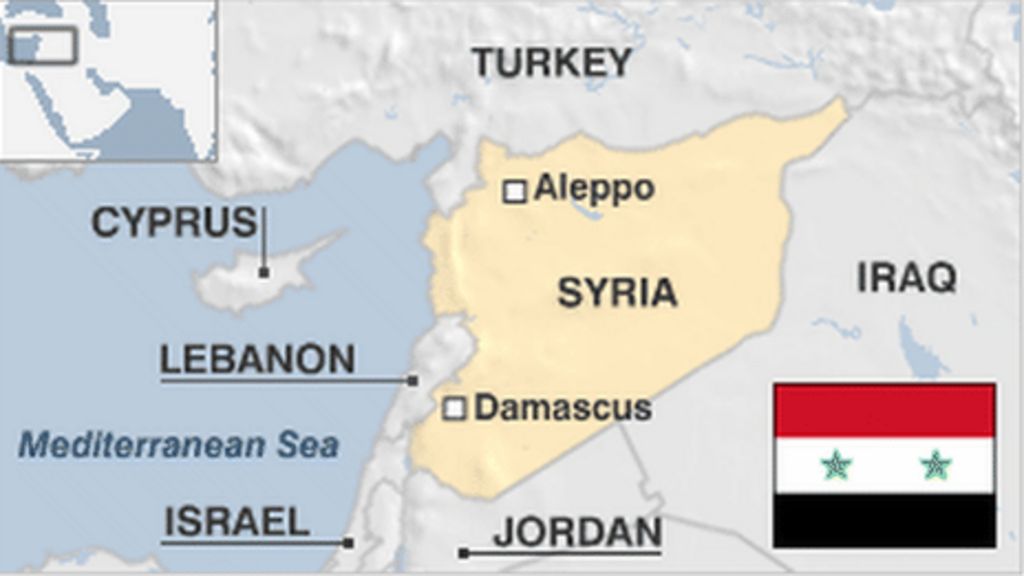 Syria Country Profile Bbc News