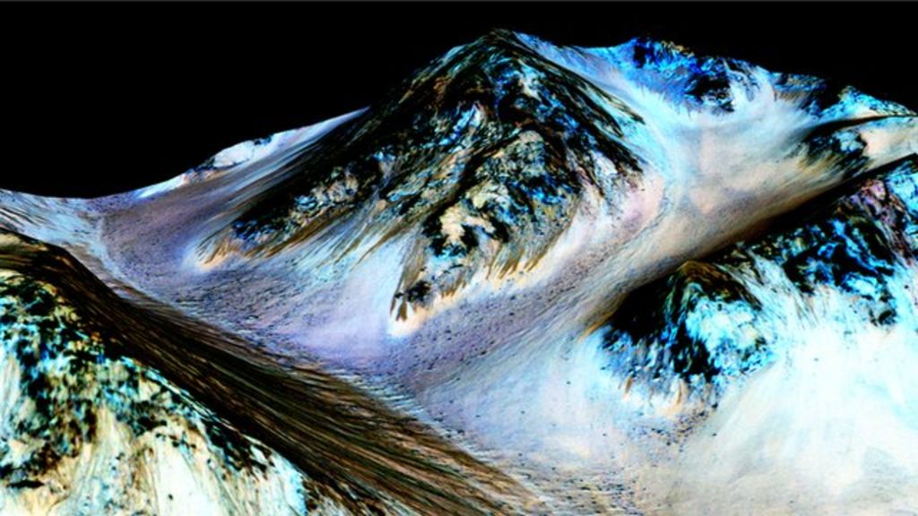 VIDEO: Mars satellite hints at liquid water