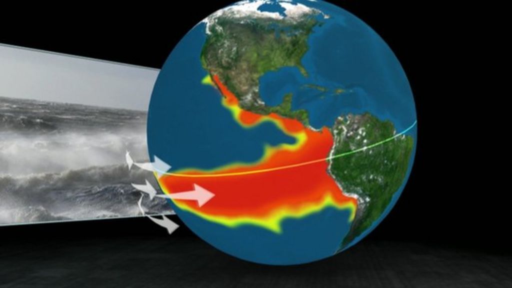 VIDEO: El Nino's effect around the world - Sci-Tech news - NewsLocker.