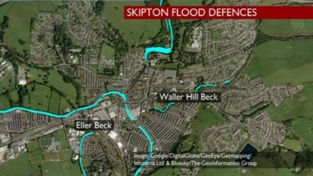 Skipton flood defence scheme to start BBC News