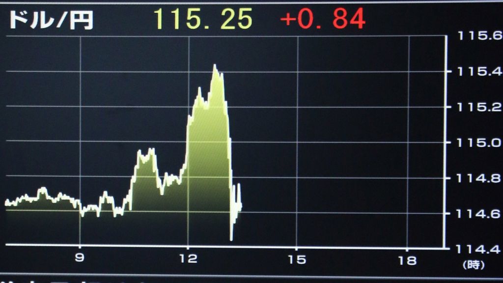 Forex tester 2 crack full foto 7