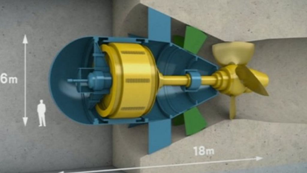 How the Swansea Bay tidal lagoon would work BBC News