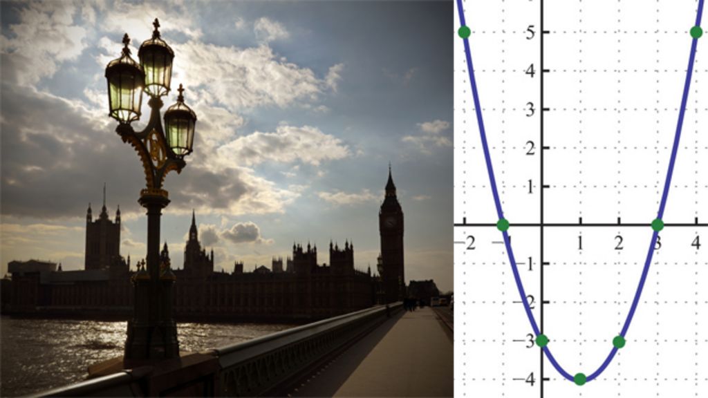 Did 'parliament' come from 'parabola'?