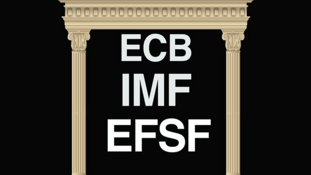 VIDEO: Acronym dispute: Greek debt explained