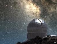 Hobby-Eberly telescope