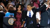 Michelle and Barack Obama