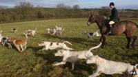 Heythrop Hunt