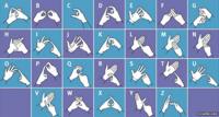 Fingerspelling Meaning Method Alphabet And Practices Around The World Riset