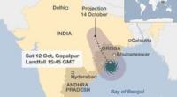 Map of India