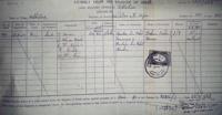 Official copy of the 1924 land deeds