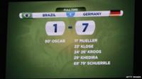 Brazil 1-7 Germany score board