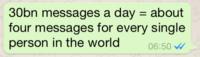 WhatsApp message reading: "30bn messages a day = about four messages for every single person in the world"