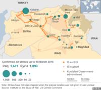 Map showing air strikes on IS in Iraq and Syria