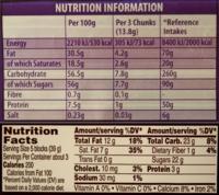 nutrition facts chocolate cadbury hershey milk dairy info sugar labels does bars nutella different gold british contains countries taste 56g