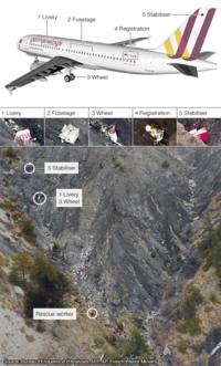 Alps plane crash: What we know - BBC News