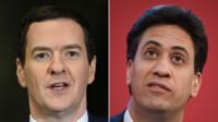 Osborne and Miliband
