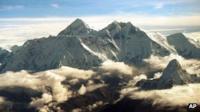 Mount Everest