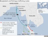 migration route of rohingya and Bangladeshis