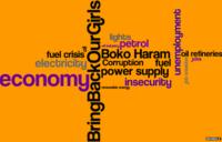 Word cloud of what Nigerians think President Buhari's first priority should be