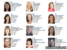 sexymp.co.uk