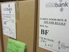 Boxes from food bank