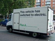 Electric van