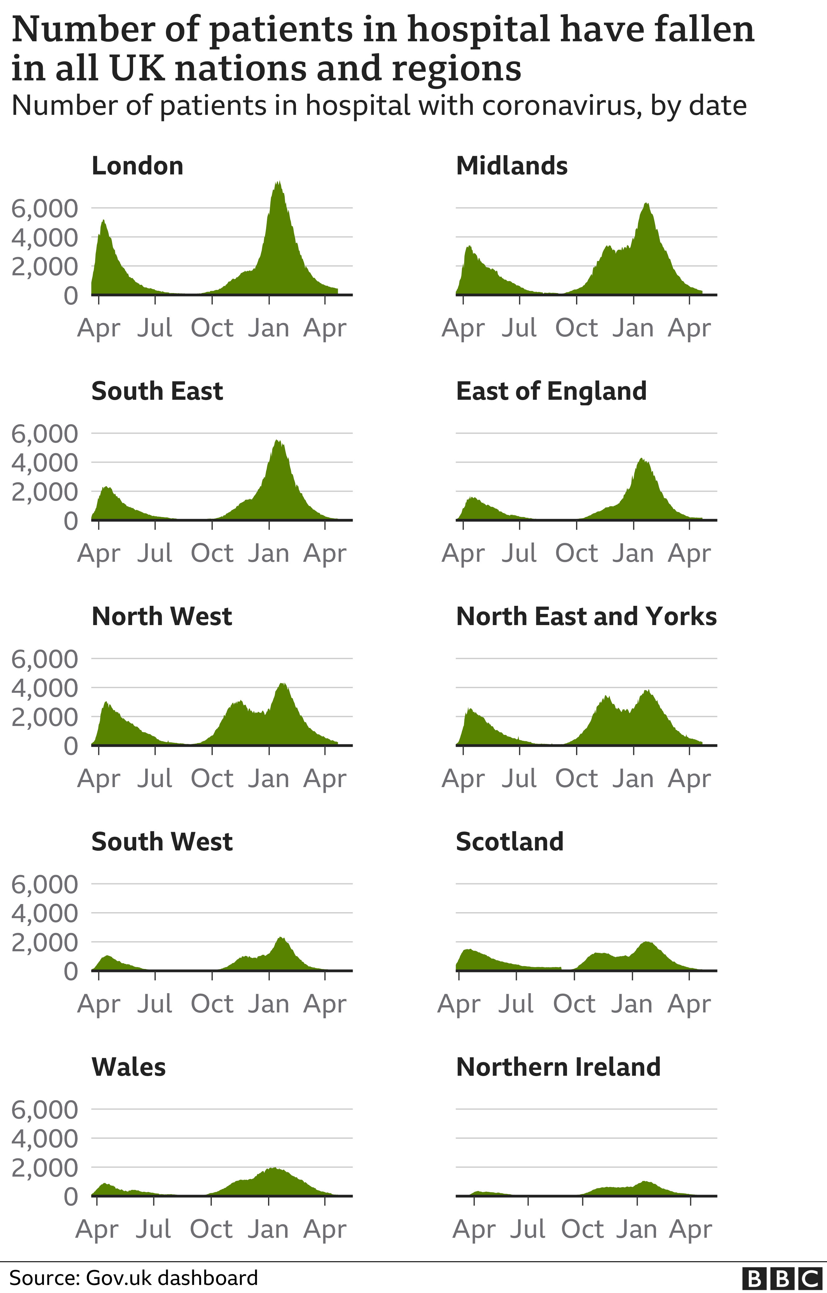 Covid In The Uk How Many Coronavirus Cases Are There In Your Area