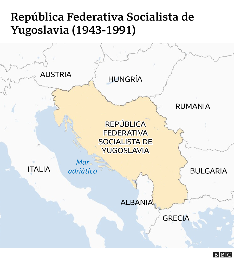Por Qu Se Desintegr Yugoslavia Bbc News Mundo