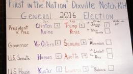 فوز كبير لكلينتون على ترامب ...قي ديكسفيل نوتش ذات الـ 7 ناخبين